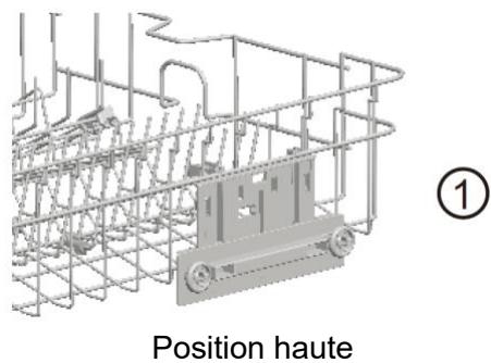 SCHNEIDER SDW1542BDIX - Réglage de la hauteur du panier supérieur - 2
