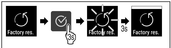 LIEBHERR FFFSG5501-EM - Effectuer la réinitialisation aux régles d'usine - 1