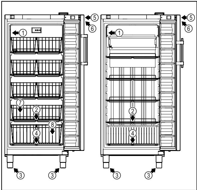 LIEBHERR FFFSG5501-EM - Vue d'ensemble de l'appareil et de l'équipement - 2