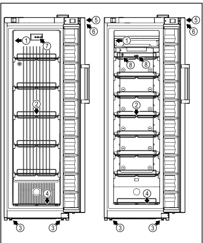 LIEBHERR FFFSG5501-EM - Vue d'ensemble de l'appareil et de l'équipement - 1