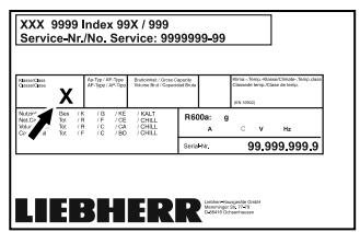 LIEBHERR FFFSG5501-EM - Classes climatiques - 1
