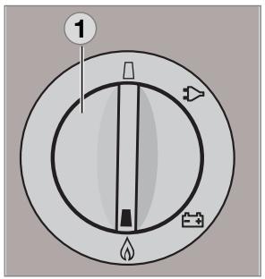 DOMETIC RM 8555 - Fonctionnement au gaz liquéfié - 1