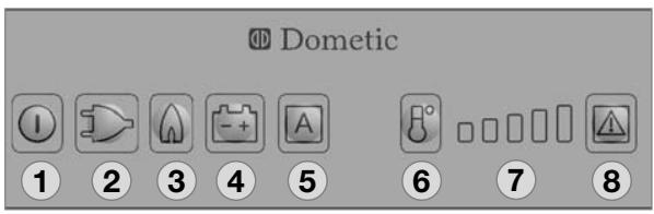 DOMETIC RM 8555 - Sélection automatique de l'énergie/allumage automatique AES (RM 8xx5) : - 1