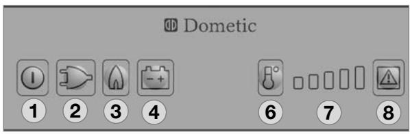 DOMETIC RM 8555 - Sélection manuelle de l'énergie/allumage automatique MES (RM 8xx1) : - 1