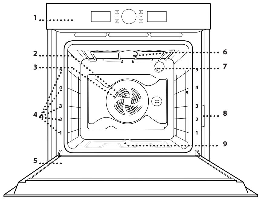 HOTPOINT-ARISTON FXJP6 - PRODUCT DESCRIPTION - 1