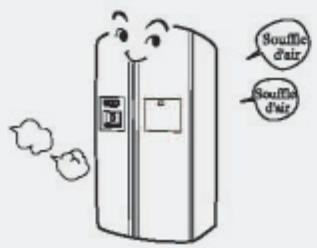 HAIER HRF664ISB2 - Dépannage - 1