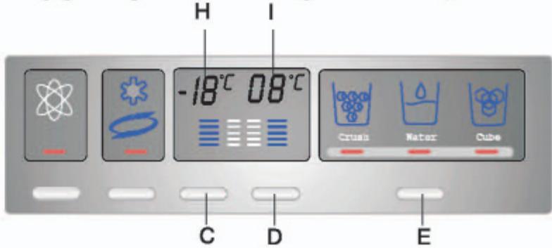 HAIER HRF664ISB2 - Les réglages de température - 1