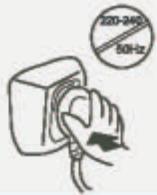 HAIER HRF664ISB2 - Consignes de sécurité - 1