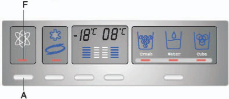 HAIER HRF664ISB2 - Mode intelligent : - 1