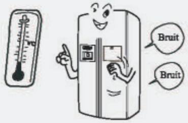 HAIER HRF664ISB2 - Dépannage - 3
