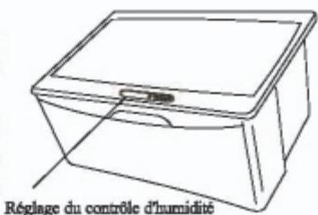 HAIER HRF664ISB2 - Pour utiliser le bac à légumes - 1