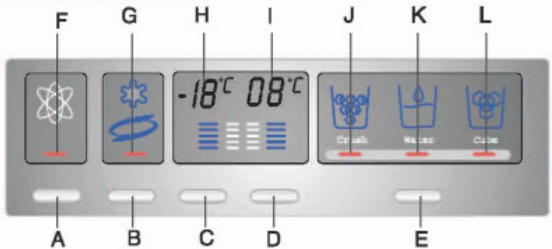 HAIER HRF664ISB2 - Panneau de contrôle - 1