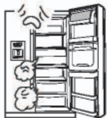 HAIER HRF664ISB2 - Le compresseur fonctionne souvent ou pendant une longue période - 1
