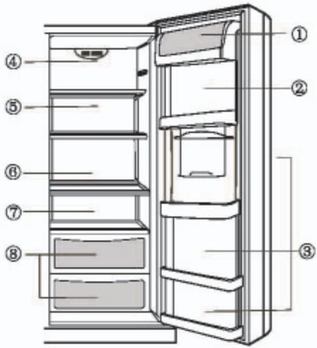 HAIER HRF664ISB2 - Compartiment du réfrigérateur - 1