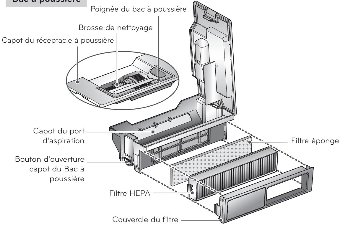 LG VR7426RR - A savoir - 20