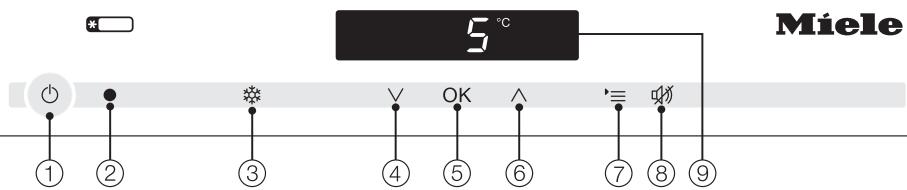 MIELE K 36483 IDF - Bandeau de commande - 1