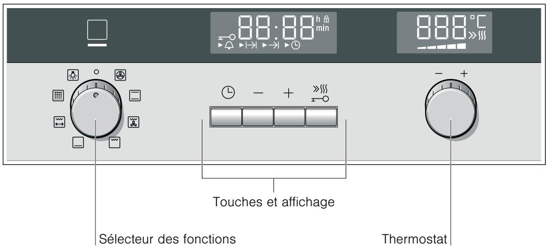 SIEMENS HB65LA560F - Bandeau de commande - 1