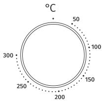 GORENJE BPS6737E14BG - Réglages de la temperature de cuisson - 1