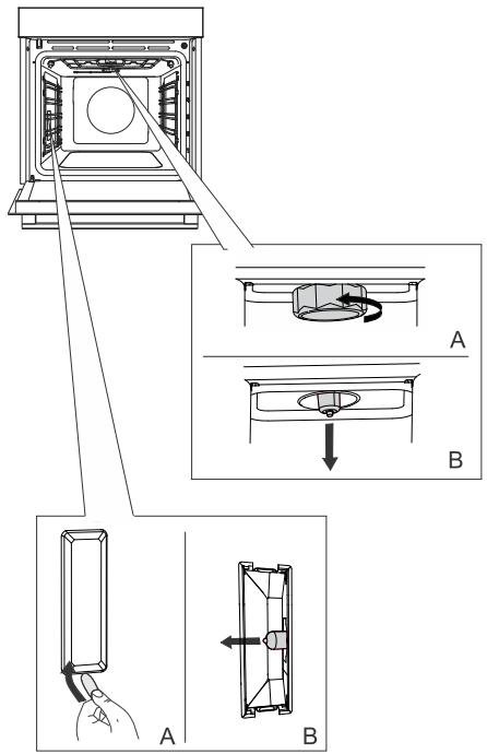 GORENJE BPS6737E14BG - Remplacement de l'ampoule - 1