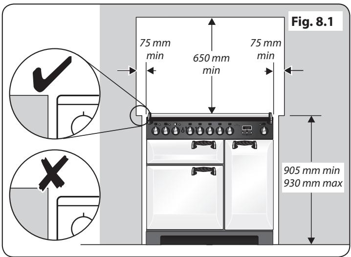 FALCON ELAN 90 INDUCTION RG - Déplacement de la Cuisinière - 3