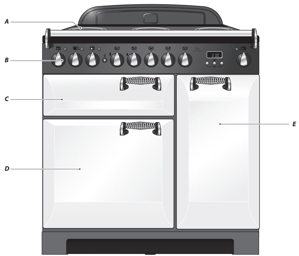FALCON ELAN 90 INDUCTION RG - Vue d'Ensemble de la Cuisinière - 1