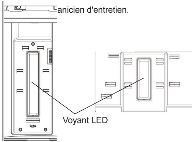 DE DIETRICH DKD1145W - Remplacement du voyant LED (en cas d'éclairage par bande LED) - 1