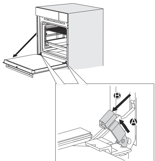 ASKO OCS8687A - OCS8687B - Démontage et remontage de la porte du FOUR - 1