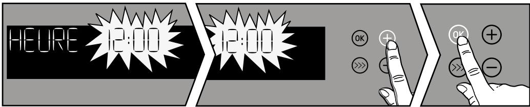 BRANDT QUICK AND STEAM - Mise à l'heure - 1