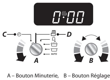 FALCON CLASSIC DELUXE 110 INDUCTION RG - REMARQUE - 1