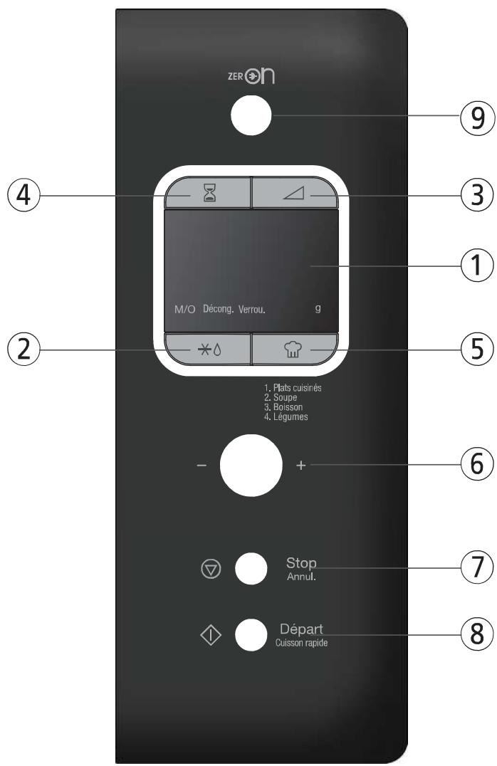 DAEWOO KOR-6LBM - SCHEMA (suite) - 1