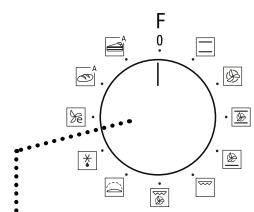 HOTPOINT FA3S844PIXHA - Description du produit - 2