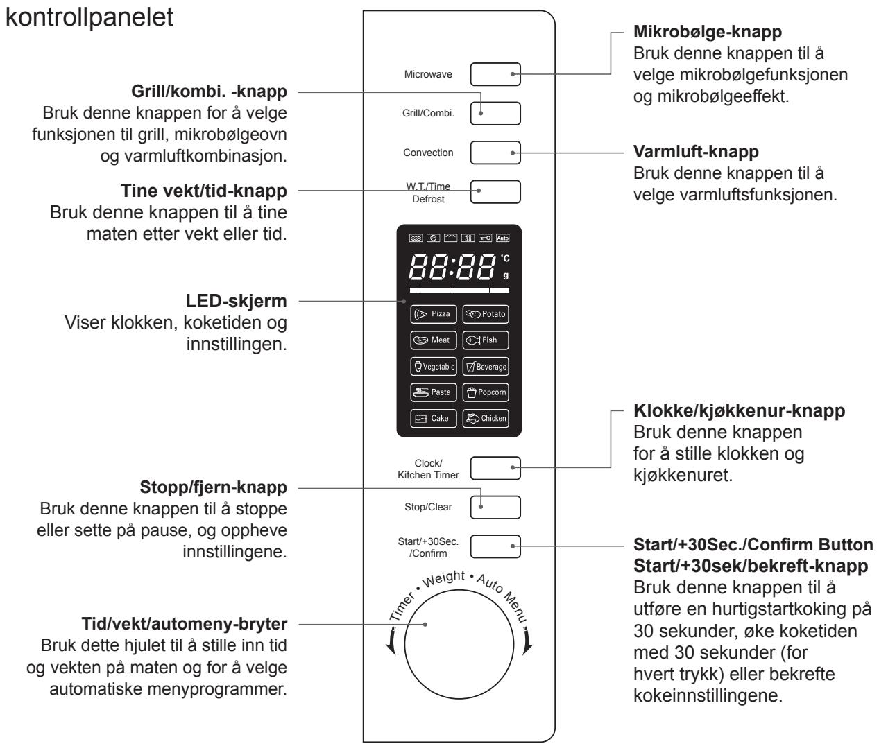 KENWOOD K30CSS14E - hovedenheten - 2