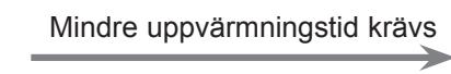 KENWOOD K30CSS14E - olika kategorier für mikrovågsuppvärmning - 3