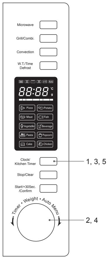KENWOOD K30CSS14E - klockinstalling - 2