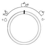 WHIRLPOOL WHC18T122 - WHC18 T141 - Distribution d'air à flux multiples - 1
