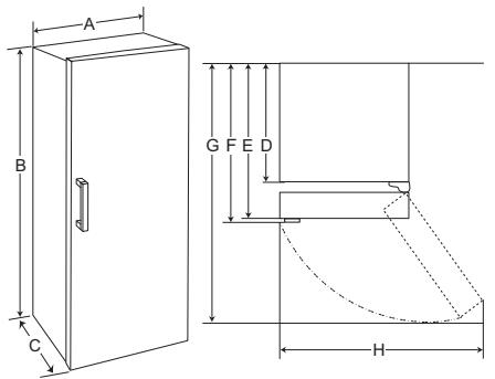 LG GLM71MCCSD - Dimensions et espaces - 1