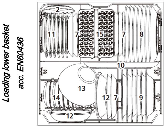 BOMANN GSP 7408 - acc. EN60436 - 2