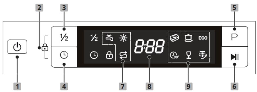 BOMANN GSP 7408 - General information! - 1