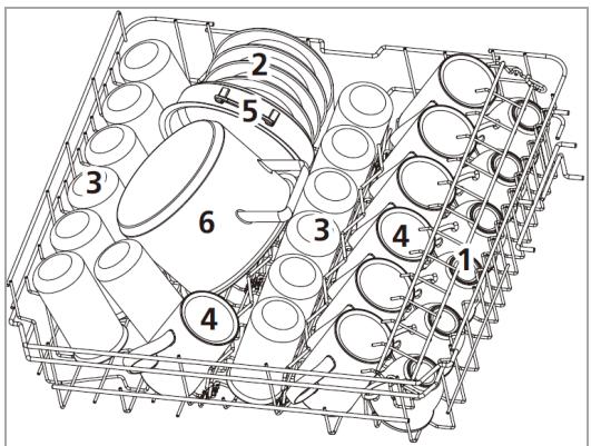 BOMANN GSP 7408 - acc. EN60436 - 1