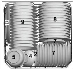 BOMANN GSP 850 - Loading the lower basket - 1