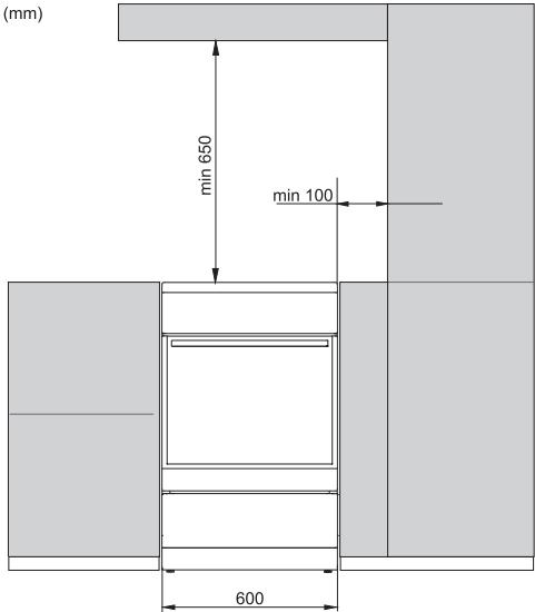 GORENJE EC637E111XKV - Mise en PLACE de l'appareil (sur certains modèles) - 1