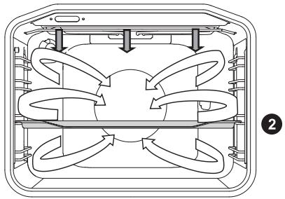 GORENJE EC637E111XKV - Enlevez le manche de la broche et fermez la porte du four. - 2