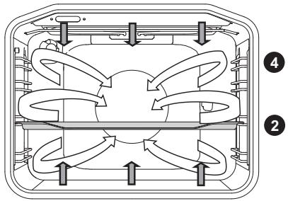 GORENJE EC637E111XKV - Conserves - 1