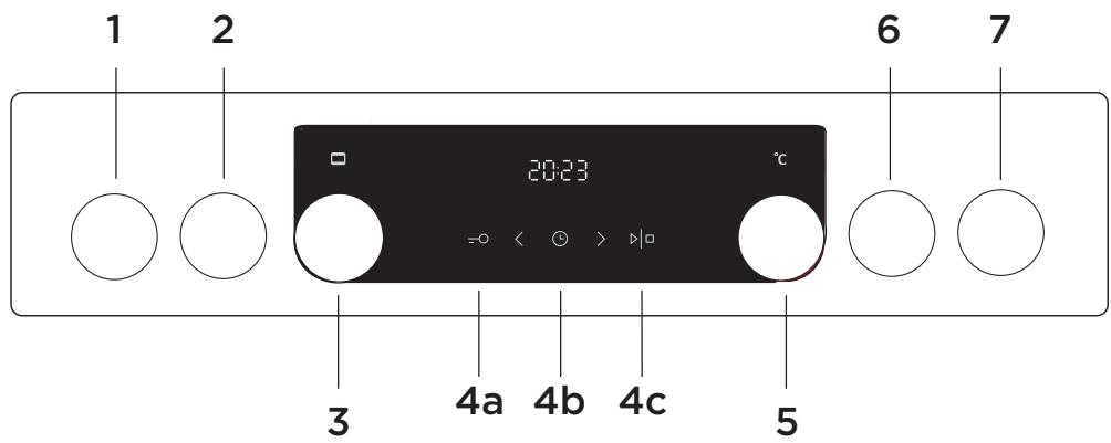 GORENJE EC637E111XKV - Bandeau de commandes - 1