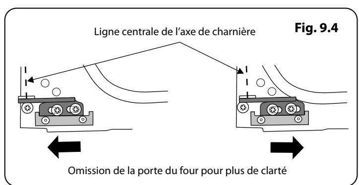 FALCON NUS 90 INDUCTION - La porte du four est alignée mal - 4