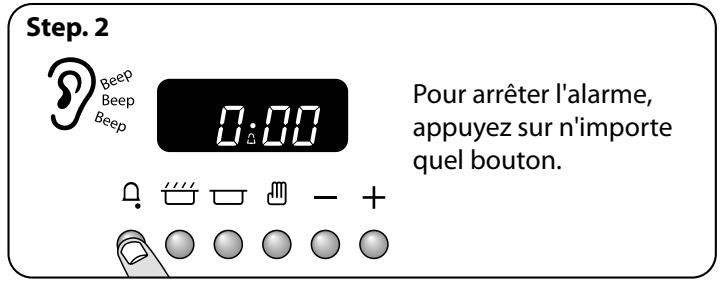 FALCON NUS 90 INDUCTION - Réglage d'une durée de cuisson (four) - 2