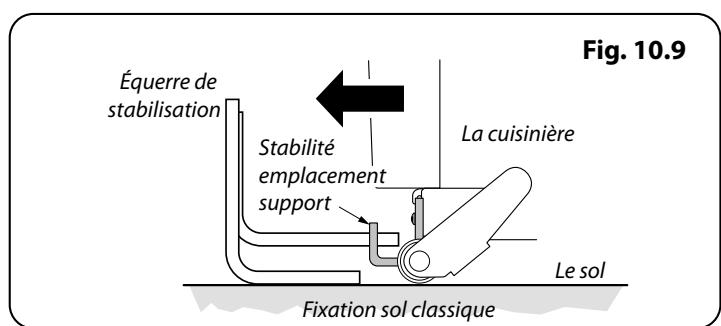 FALCON NUS 90 INDUCTION - Fixation de l'équerre ou chaîne de stabilisation - 6