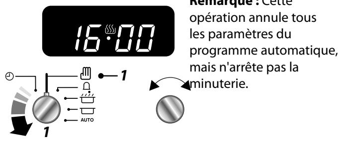 FALCON NUS 90 INDUCTION - Pour démarrer et arrêter le four automatiquement (four principal uniquement) - 1