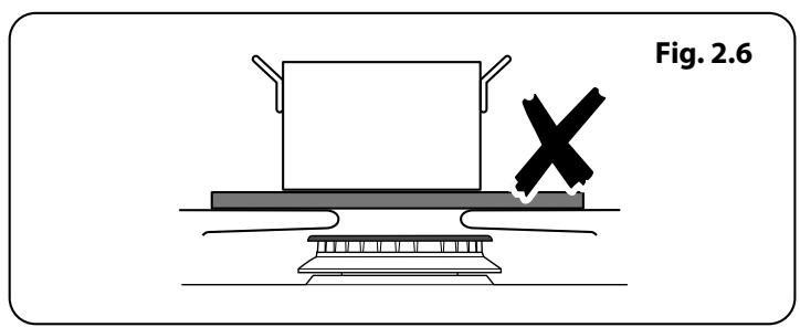 FALCON NUS 90 INDUCTION - Brûleurs de table de cuisson - 4