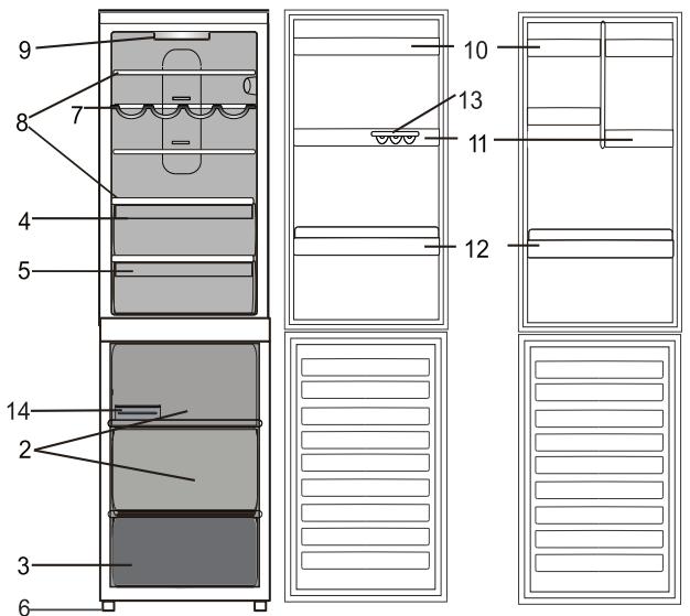 WHIRLPOOL W7 821O OX H - Comment utiliser l'appareil 5 - 1
